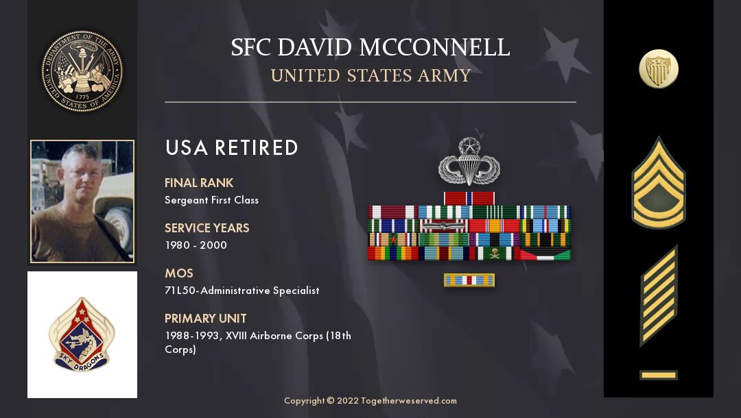 Service Reflections of SFC David McConnell, U.S. Army (1980-2000)