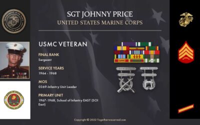 Service Reflections of SGT Johnny Price, U.S. Marine Corps (1964-1968)