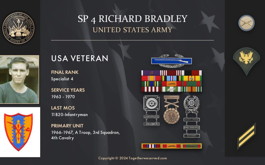 Service Reflections of SP 4 Richard Bradley, U.S. Army (1963-1970)