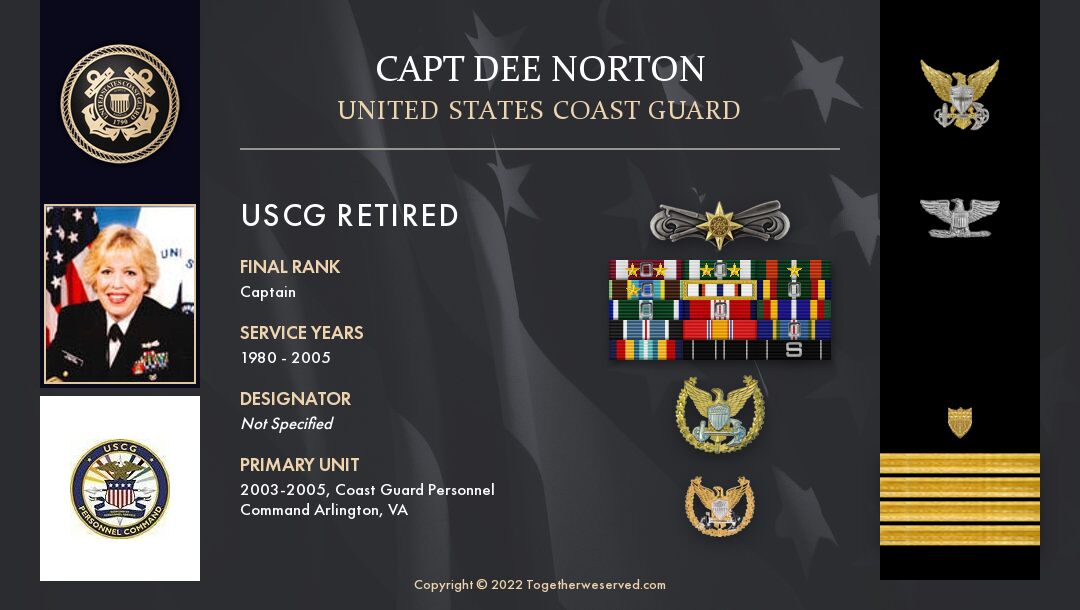 Service Reflections of CAPT Dee Norton, U.S. Coast Guard (1980-2005)