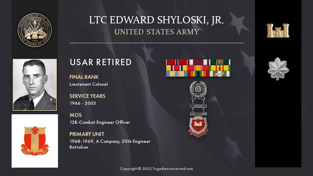 Service Reflections of LTC Edward Shyloski, U.S. Army (1966-2003)