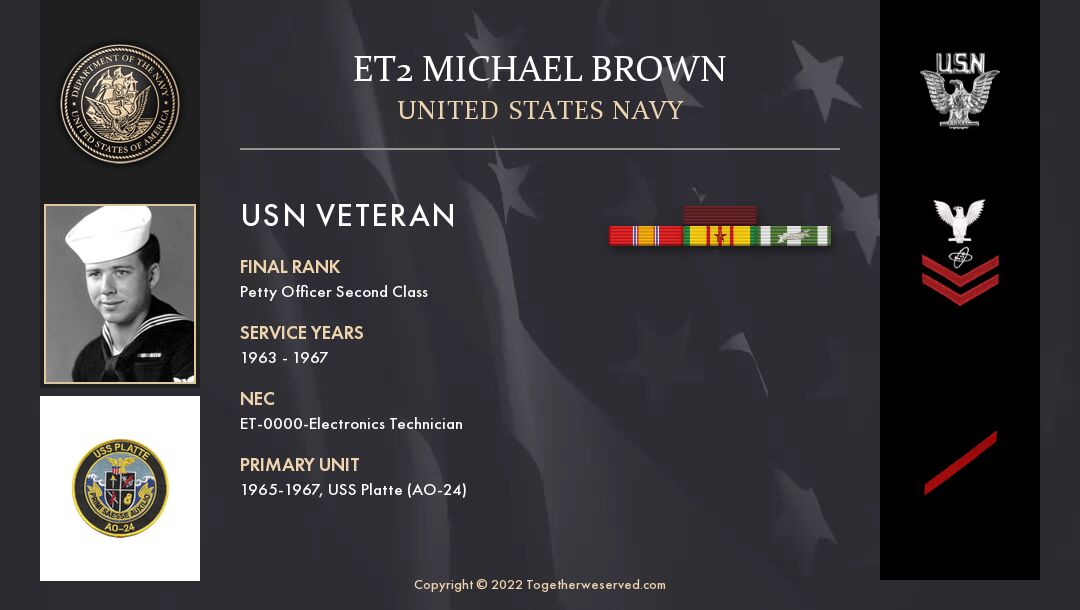 Service Reflections of ET2 Michael Brown, U.S. Navy (1963-1967)
