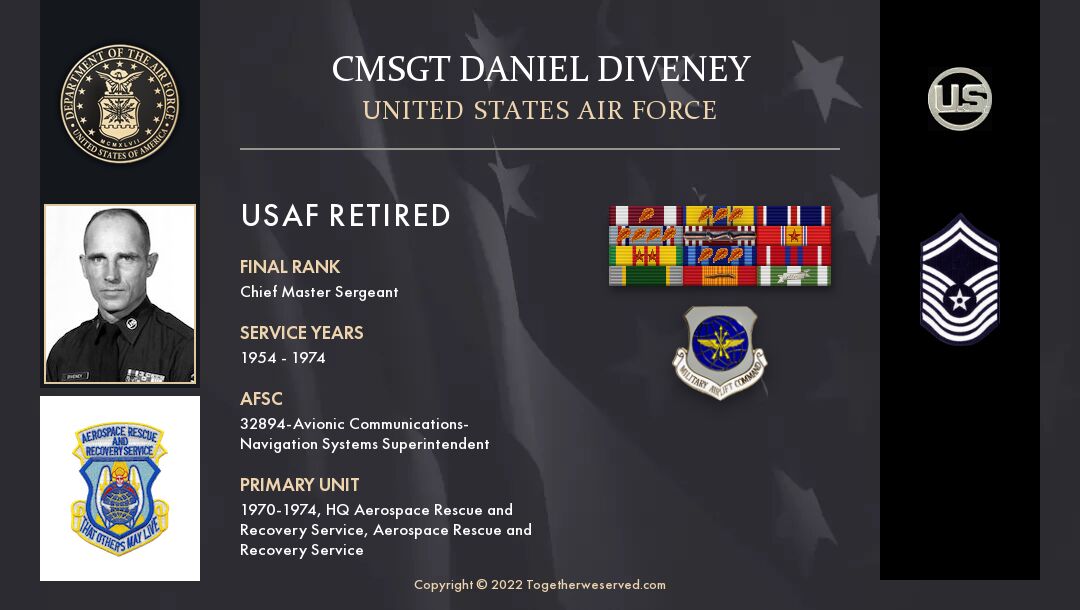 Service Reflections of CMSGT Daniel Diveney, U.S. Air Force (1954-1974)