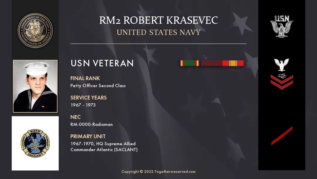 Service Reflections of RM2 Robert Krasevec, U.S. Navy (1967-1973)