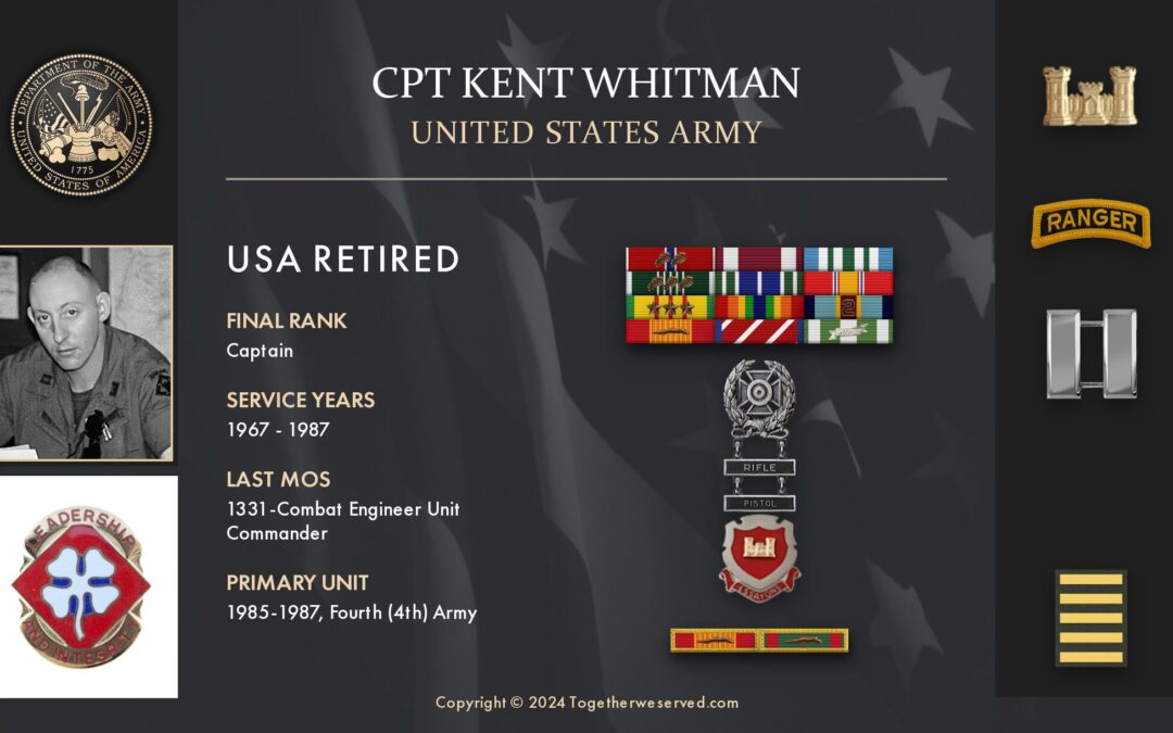 Service Reflections of CPT Kent Whitman, U.S. Army (1967-1987)