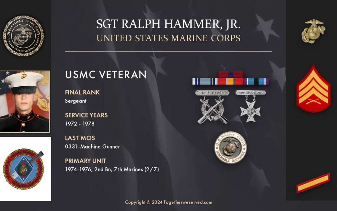 Service Reflections of Sgt Ralph Hammer, U.S. Marine Corps (1972-1978)