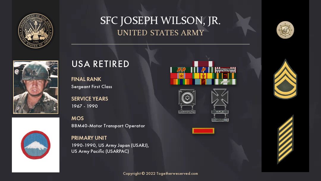 Service Reflections of SFC Joseph Wilson, Jr., U.S. Army (1967-1990)