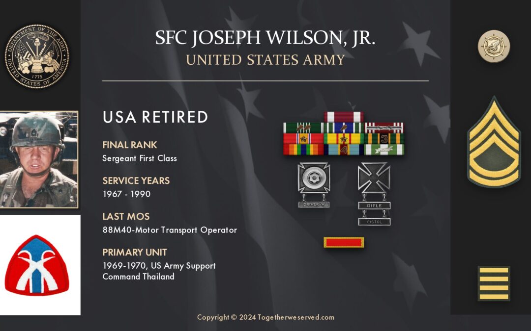 Service Reflections of SFC Joseph Wilson, Jr., U.S. Army (1967-1990)