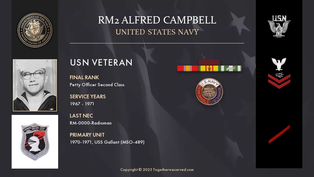 Service Reflections of RM2 Alfred Campbell, U.S. Navy (1967-1971)