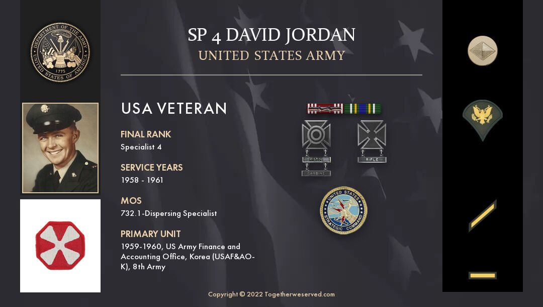Service Reflections of SP4 David Jordan, U.S. Army (1958-1961)