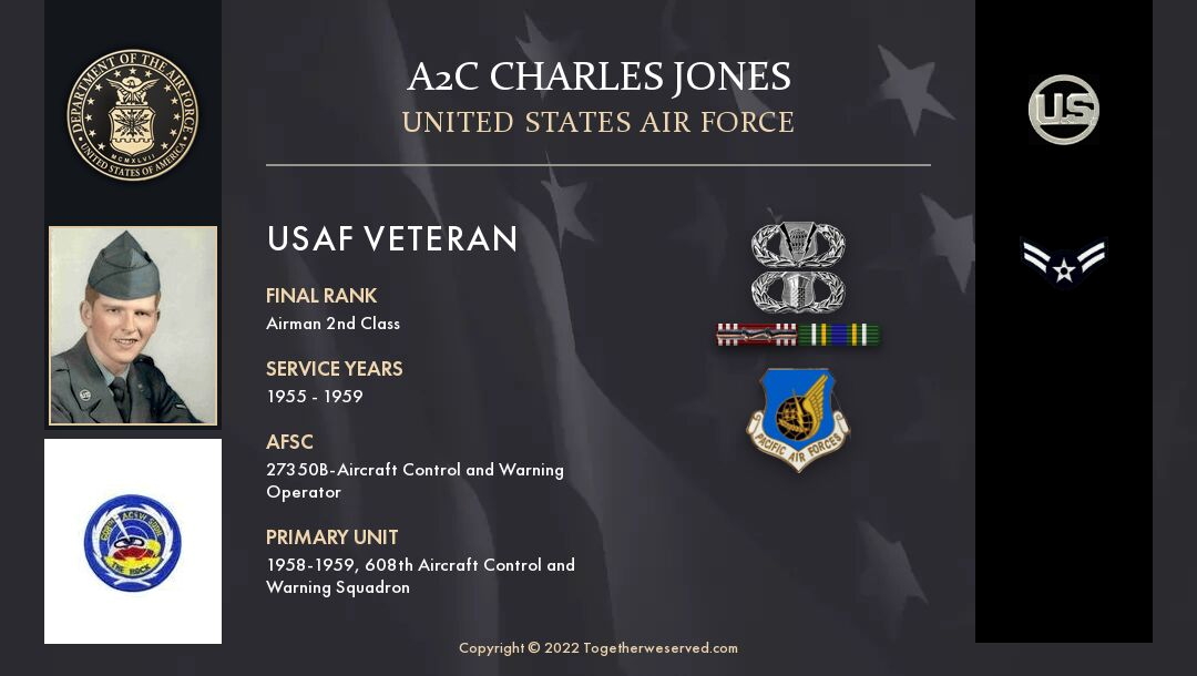 Service Reflections of A2C Charles Jones, U.S. Air Force (1955-1959)
