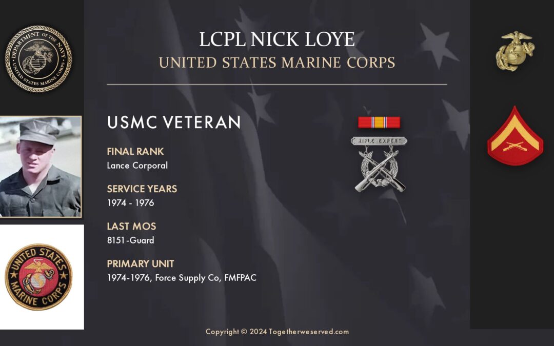 Service Reflections of LCPL Nick Loye, U.S. Marine Corps (1974-1976)