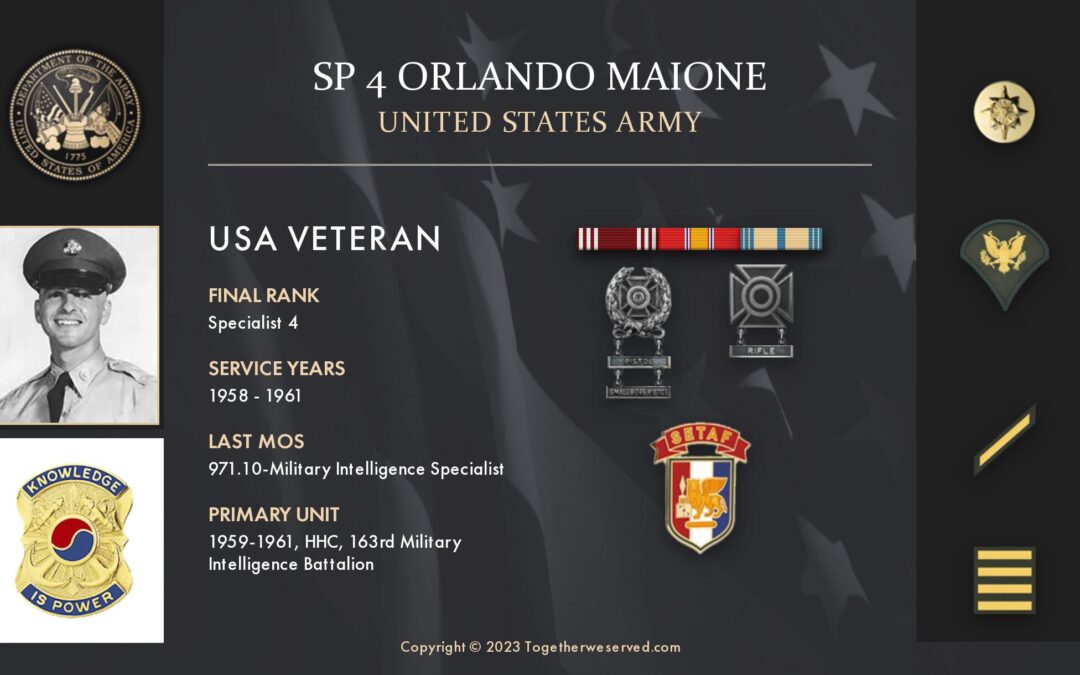 Service Reflections of SP4 Orlando Maione, U.S. Army (1958-1961)