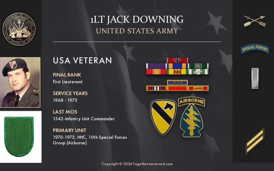 Service Reflections of 1LT Jack Downing, U.S. Army (1968-1973)