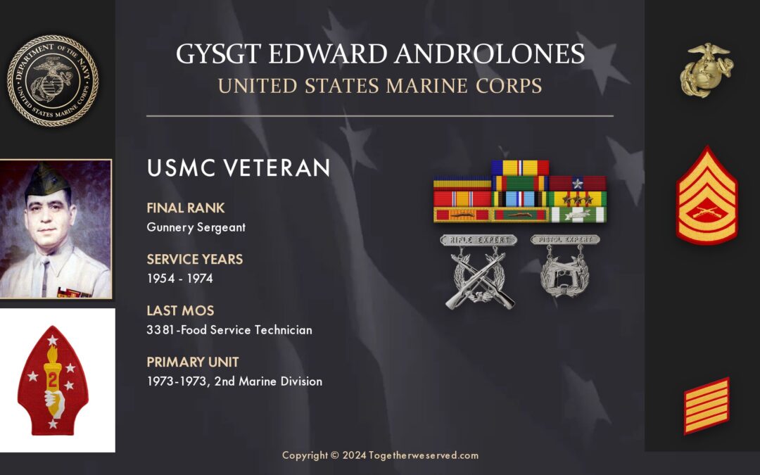 Service Reflections of GYSGT Edward Androlones, U.S. Marine Corps (1954-1974)
