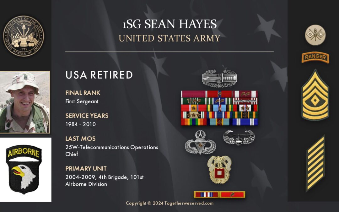 Service Reflections of 1SG Sean Hayes, U.S. Army (1984-2010)