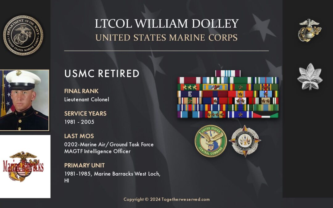 Service Reflections of LTCOL William Dolley, U.S. Marine Corps (1981-2005)