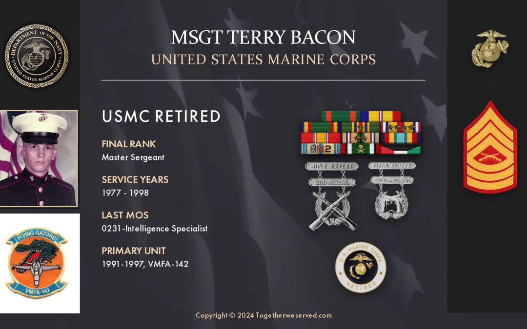 Service Reflections of MSGT Terry Bacon, U.S. Marine Corps (1977-1998)
