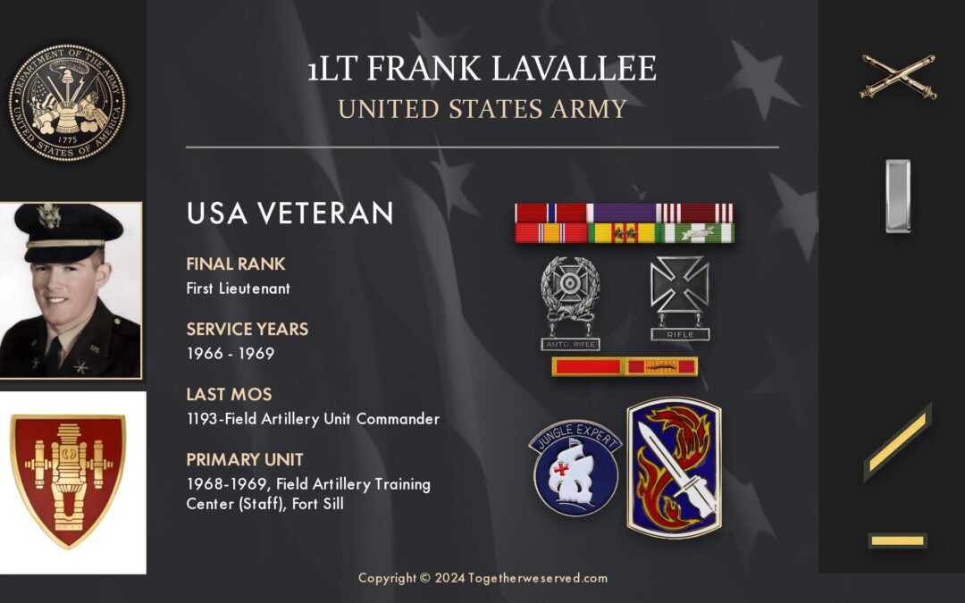 Service Reflections of 1LT Frank Lavallee, U.S. Army (1966-1969)