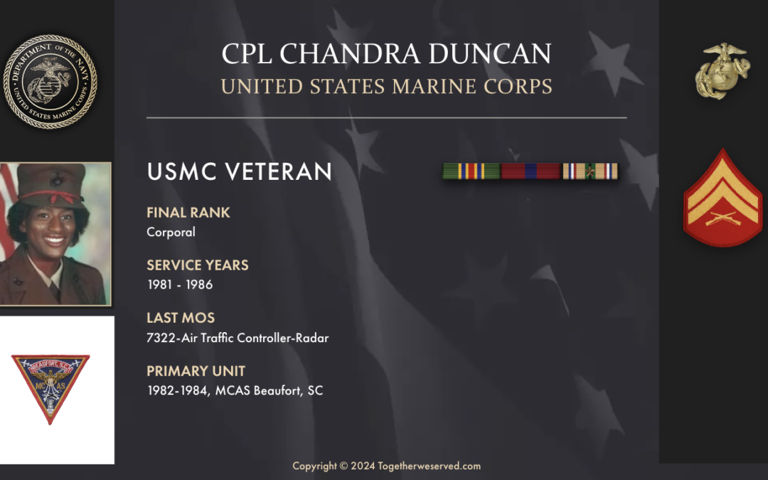 Service Reflections of CPL Chandra Duncan, U.S. Marine Corps (1981-1986)
