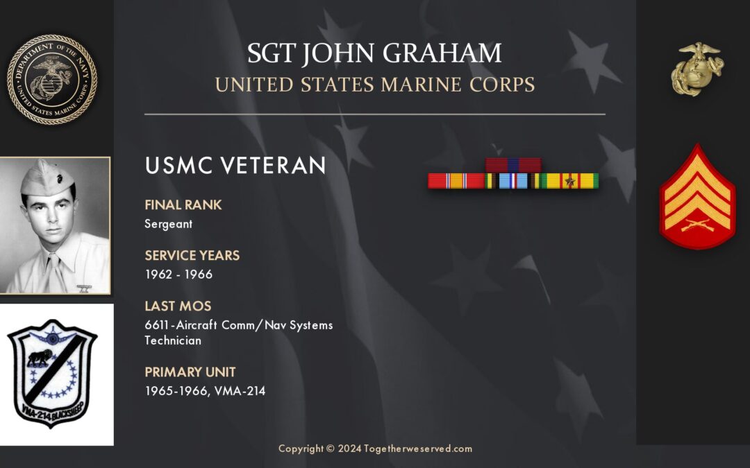 Service Reflections of SGT John Graham, U.S. Marine Corps (1962-1966)