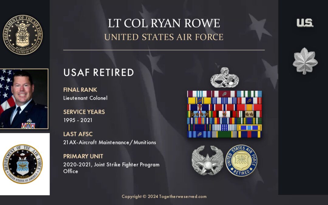 Service Reflections of Lt. Col. Ryan Rowe, U.S. Air Force (1995-2021)