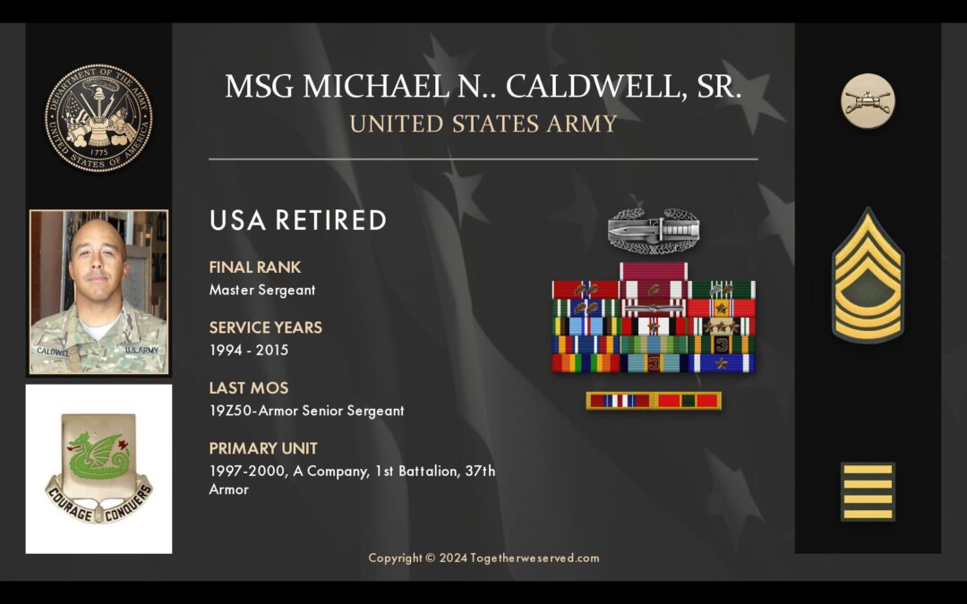 Service Reflections of MSG Michael Caldwell, U.S. Army (1994-2015)