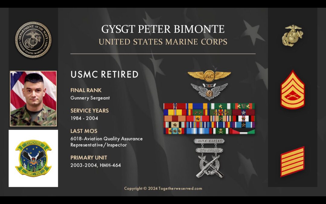 Service Reflections of GySgt Peter Bimonte, U.S. Marine Corps (1984-2004)