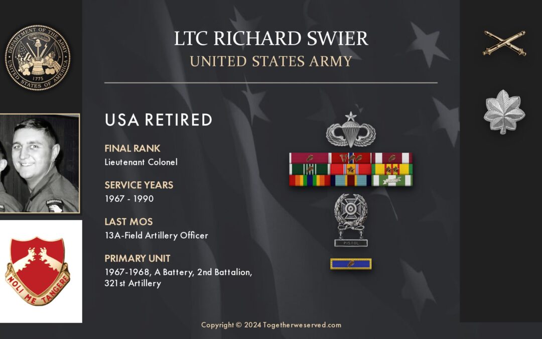 Service Reflections of LTC Richard Swier, U.S. Army (1967-1990)