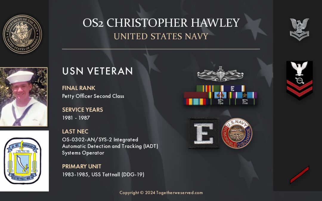 Service Reflections of OS2 Christopher Hawley, U.S. Navy (1981-1987)