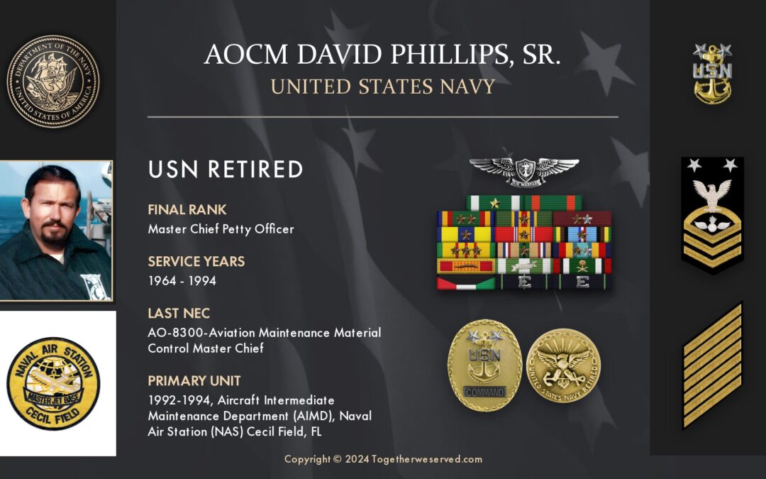 Service Reflections of AOCM David Phillips, U.S. Navy (1964-1994)