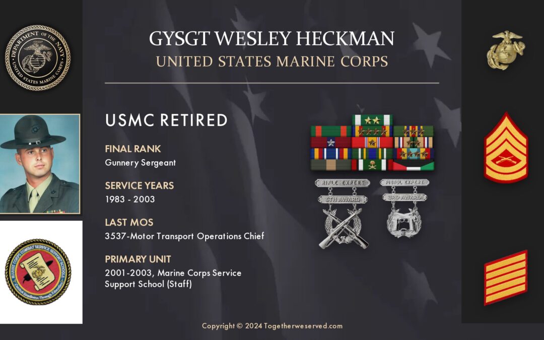 Service Reflections of GYSGT Wesley Heckman, U.S. Marine Corps (1983-2003)