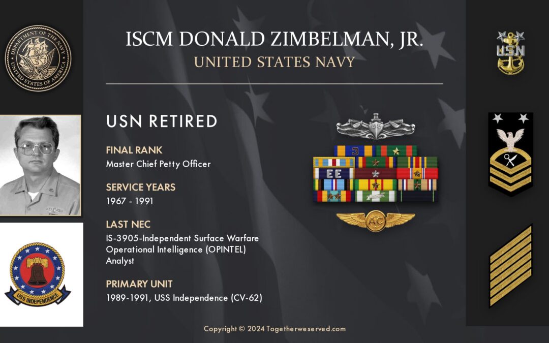 Service Reflections of ISCM Donald Zimbelman, U.S. Navy (1967-1991)