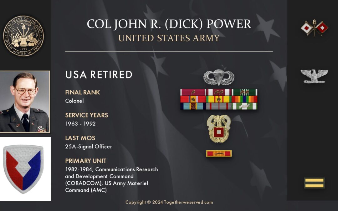 Service Reflections of COL John R. (Dick) Power, U.S. Army (1963-1992)