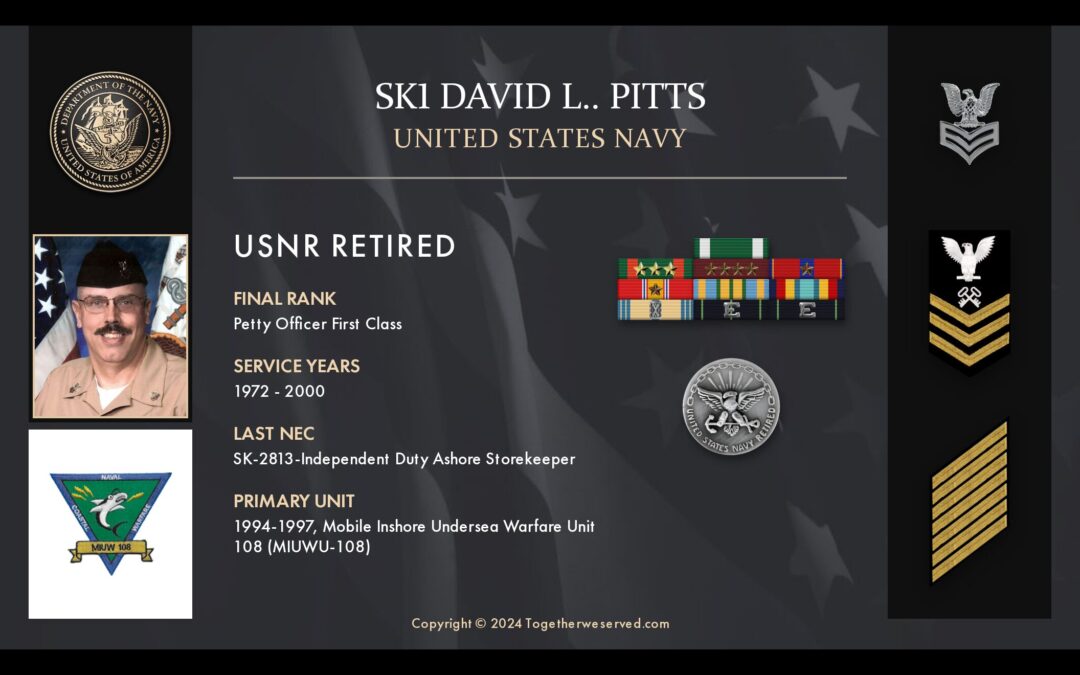 Service Reflections of SK1 David Pitts, U.S. Navy (1972-2000)