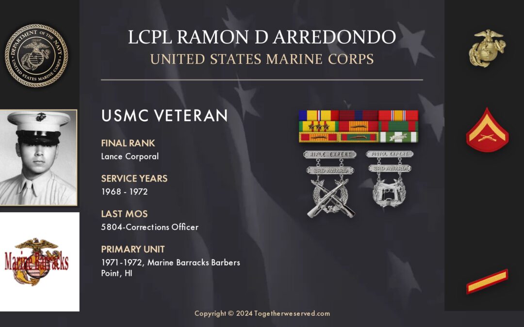 Service Reflections of LCpl Ramon D Arredondo, U.S. Marine Corps (1968-1972)