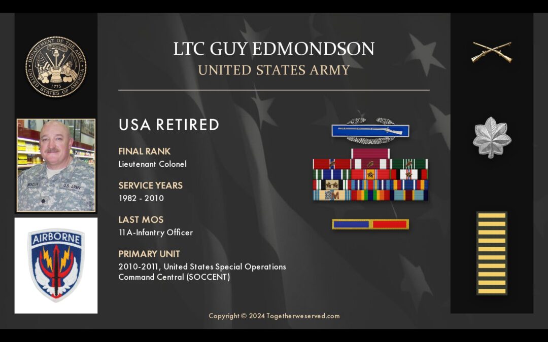 Service Reflections of LTC Guy Edmondson, U.S. Army (1982-2010)