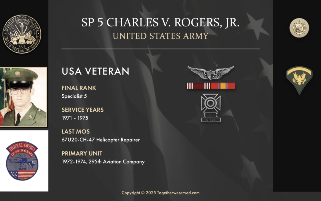 Service Reflections of SP 5 Charles V. Rogers, Jr., U.S. Army (1971-1975)