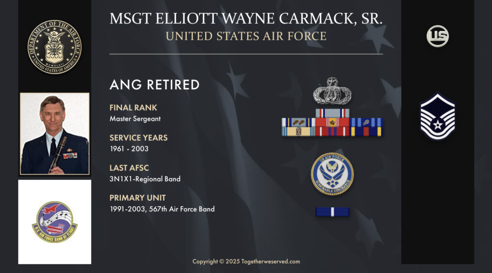 Cold War Certificate Archives TogetherWeServed Blog Cold War Certificate Archives TogetherWeServed Blog