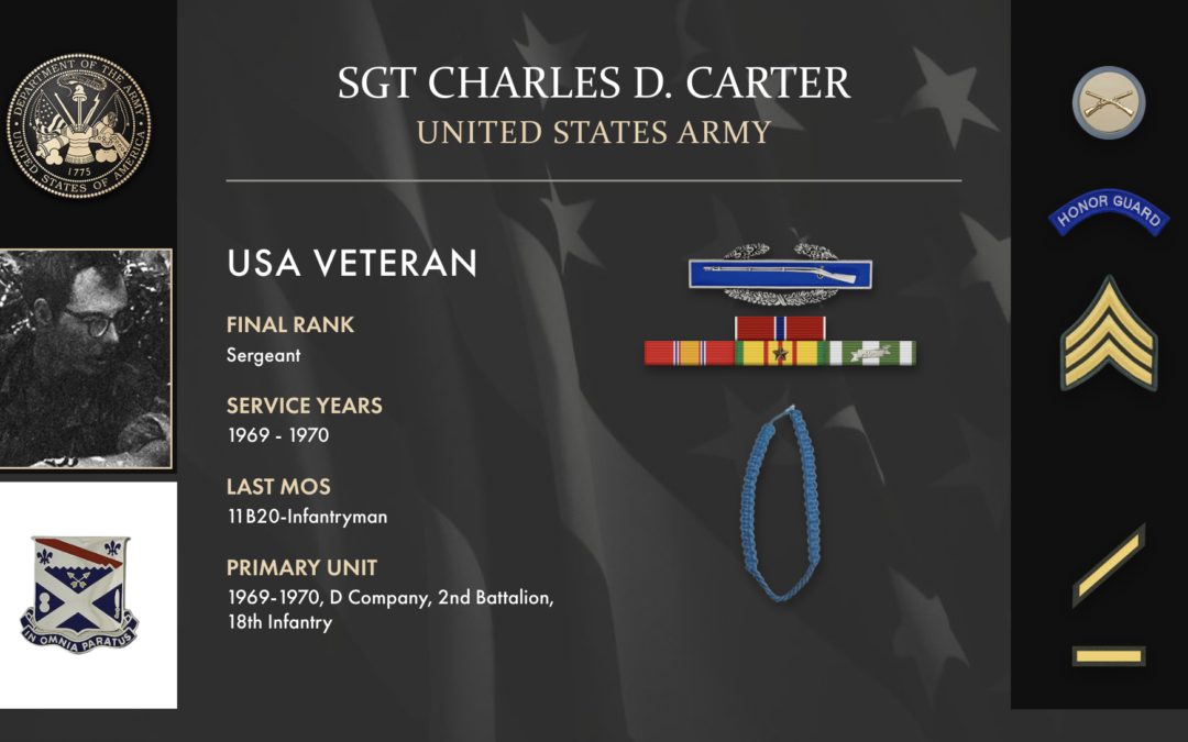 Service Reflections of SGT Charles Carter, U.S. Army (1969-1970)