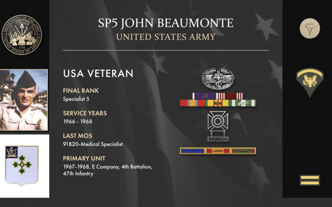 Service Reflections of SP5 John Beaumonte, U.S. Army (1966-1968)