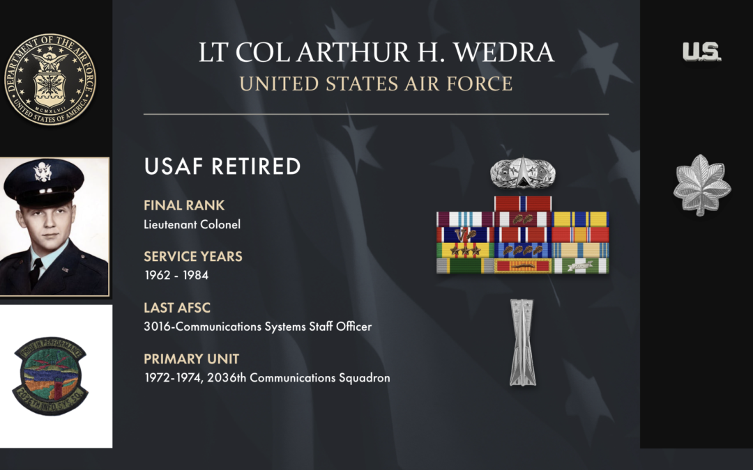 Service Reflections of Lt Col Arthur Wedra, U.S. Air Force (1962-1984)