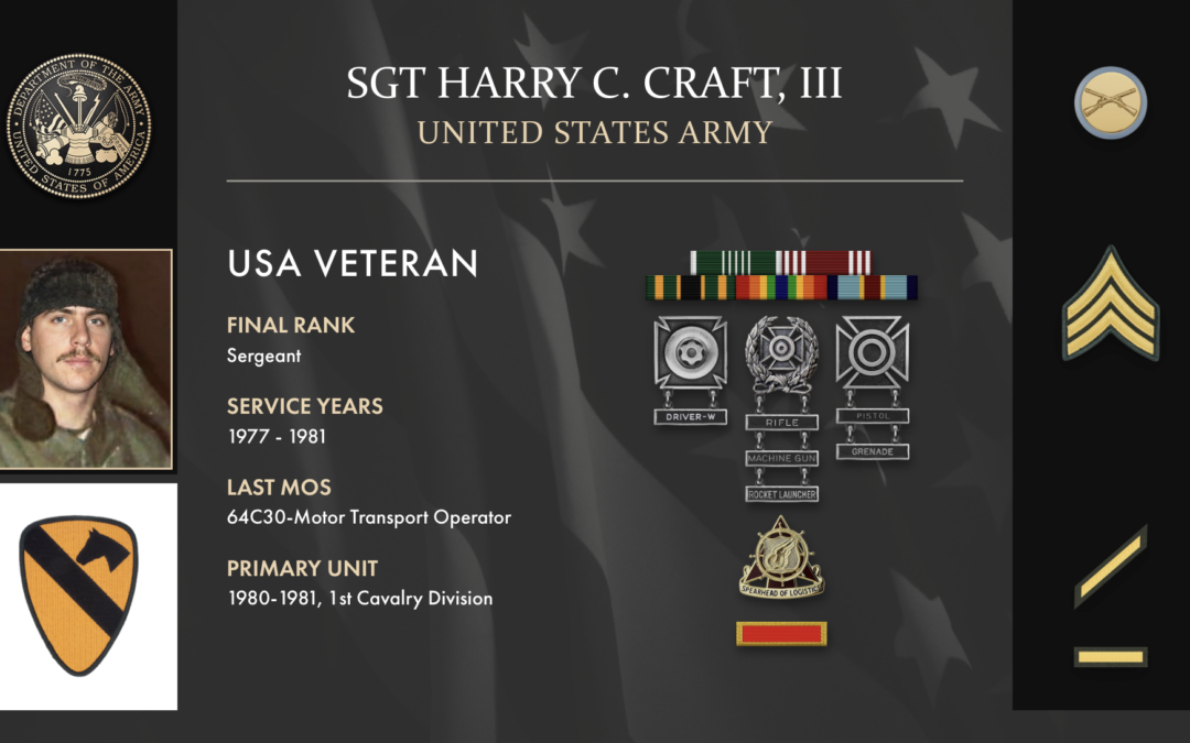Service Reflections of SGT Harry C. Craft, U.S. Army (1977-1981)